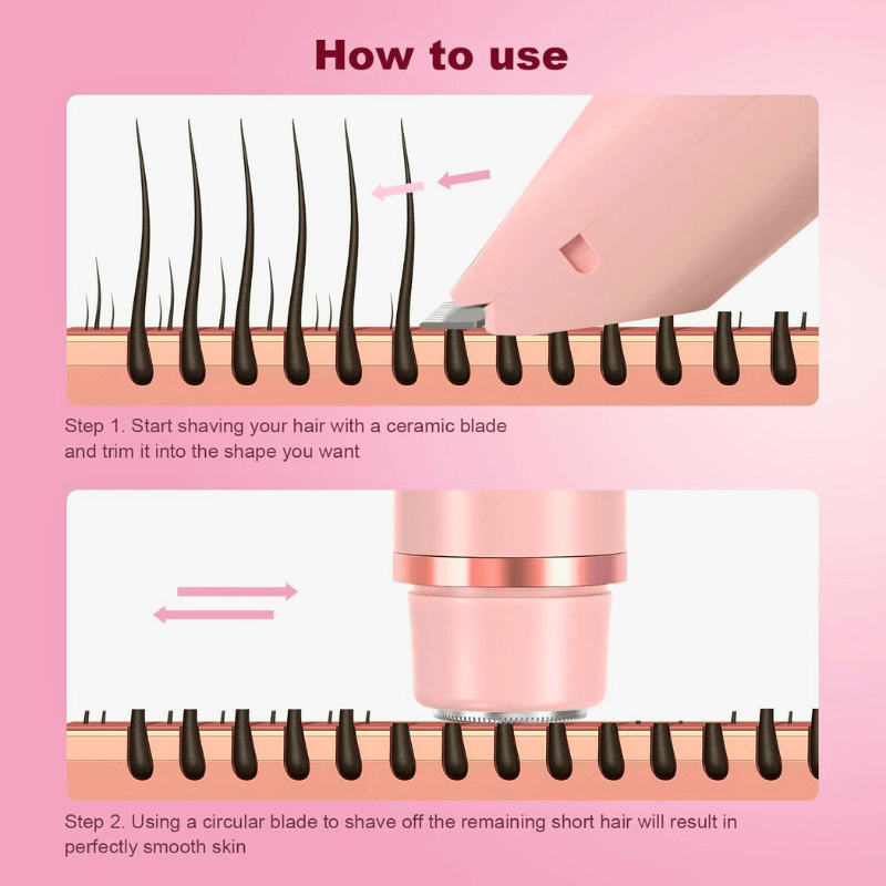 Runway Smooth™ Precision Dual Head Trimmer