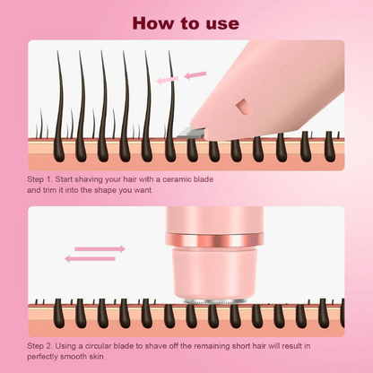 Runway Smooth™ Precision Dual Head Trimmer